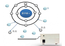 贵港现代水下机器人公司